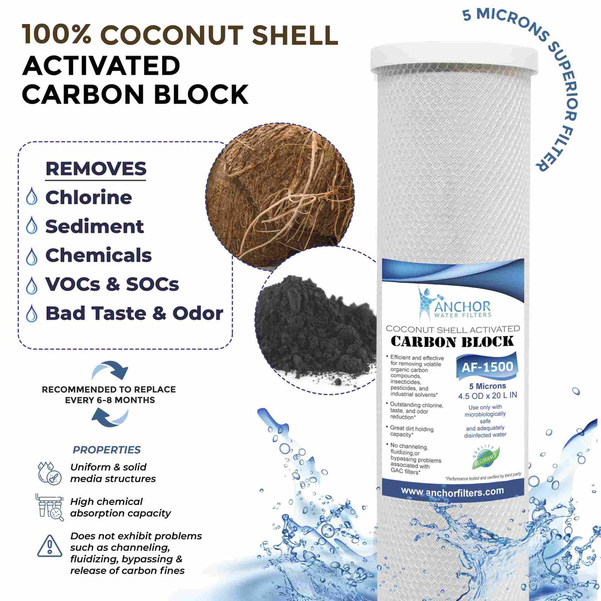 Household Refrigerator Coconut Carbon Block Replacement Filter for