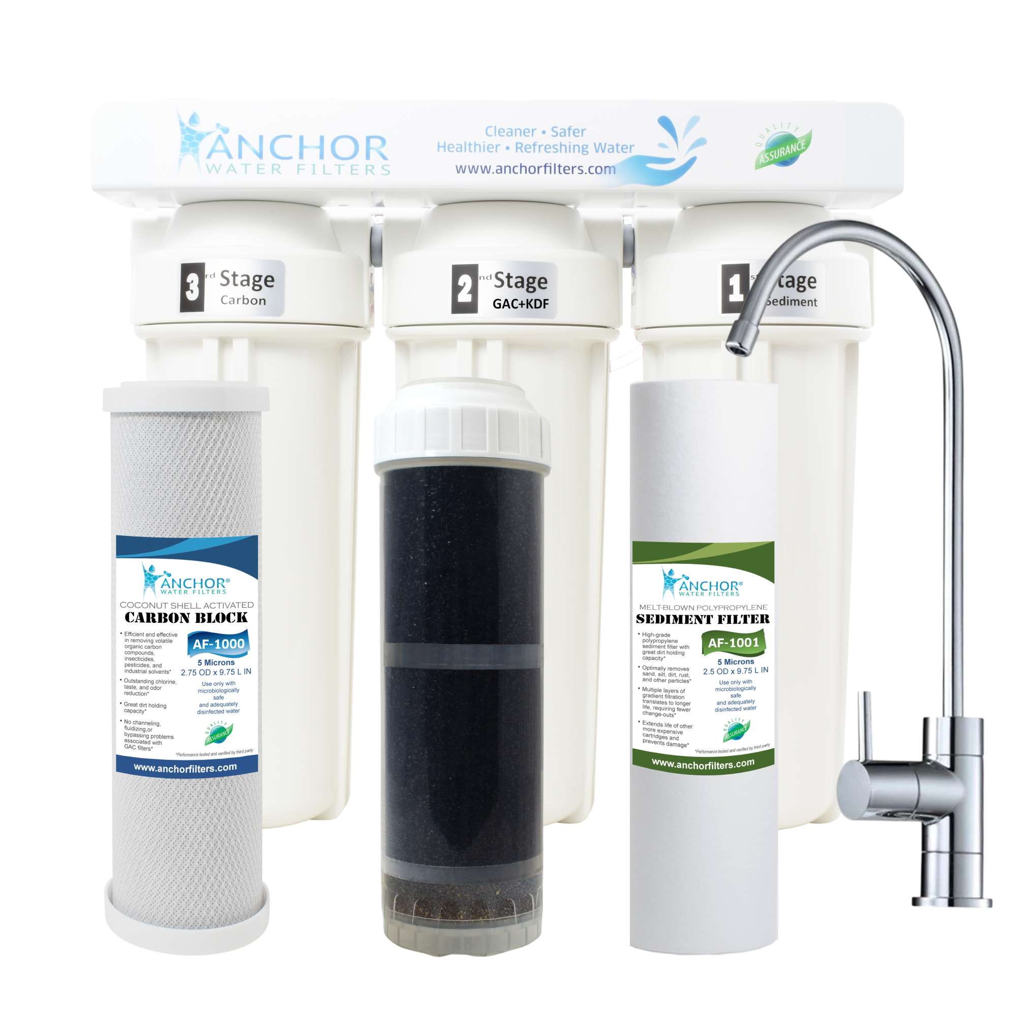 Multi-Stage Under Sink Water Filtration System with NSF Chrome Faucet